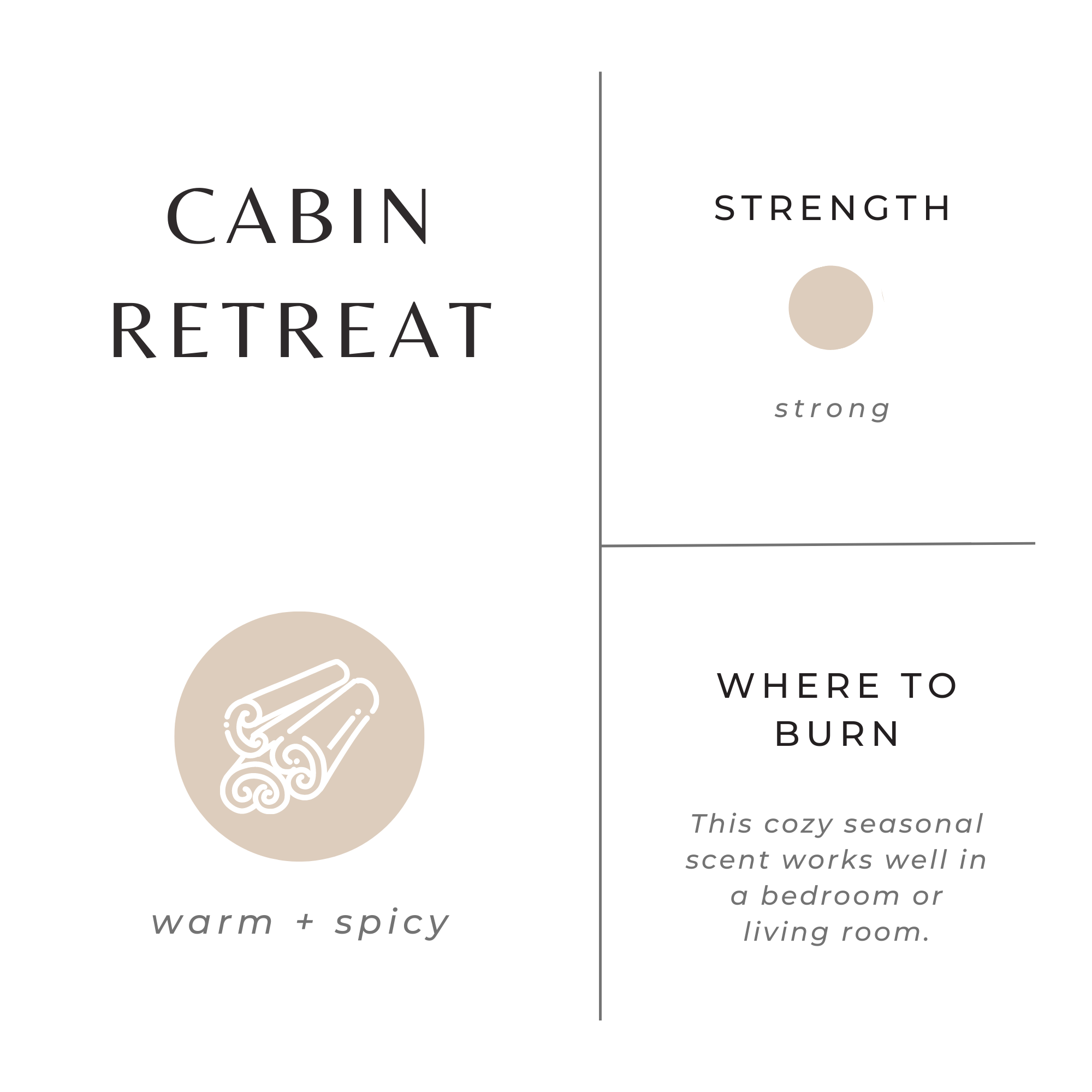 Cabin Retreat -Cedarwood, Grapefruit & Cinnamon Holiday 2025