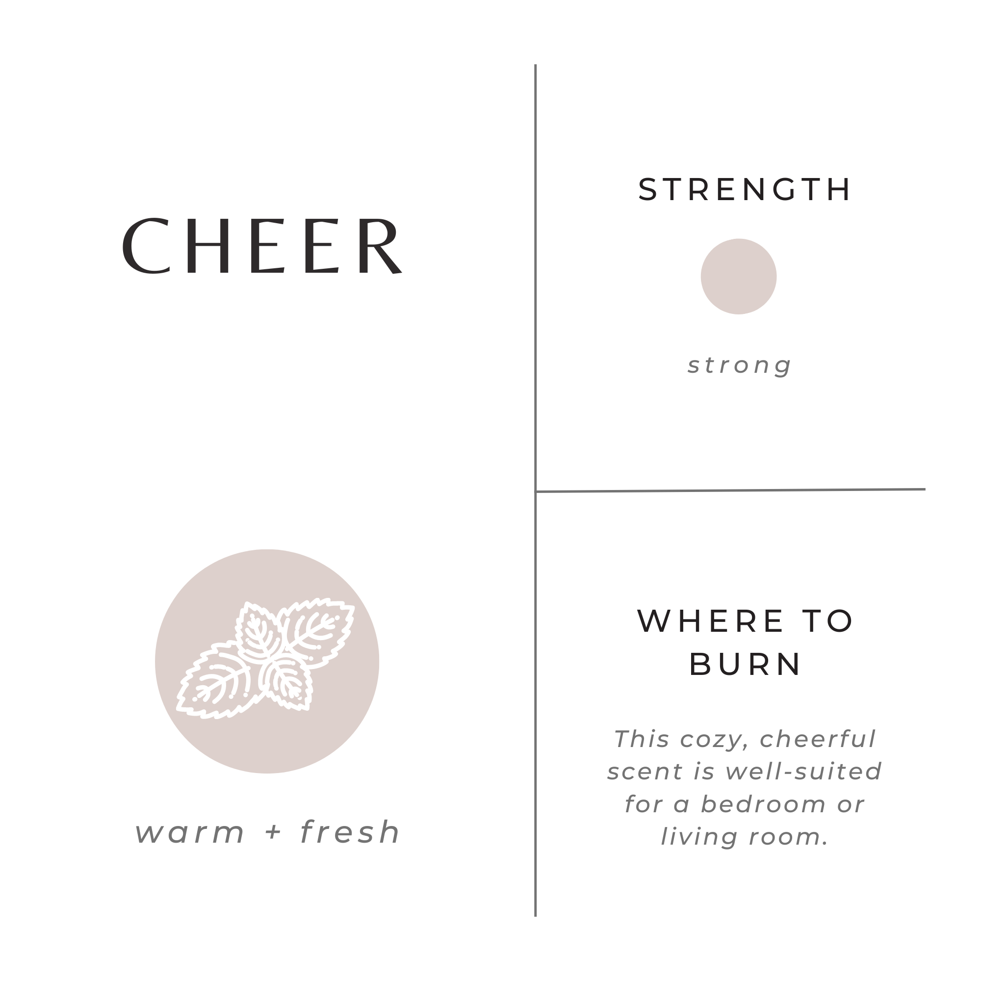 Cheer - Cinnamon, Cypress & Peppermint, Holiday 2025
