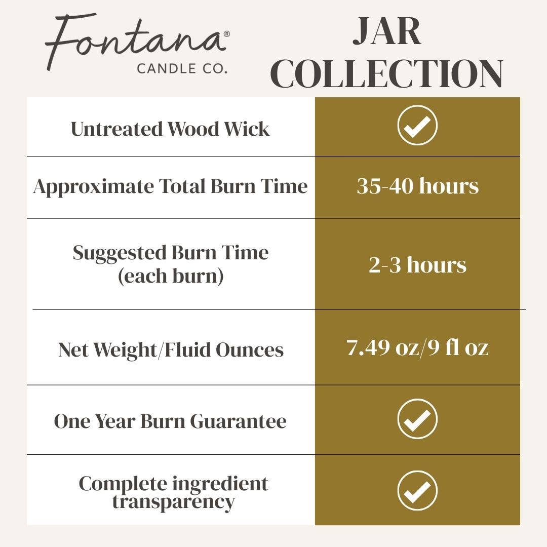 Cypress Sage & Patchouli Beeswax & Essential Oil Jar Candle