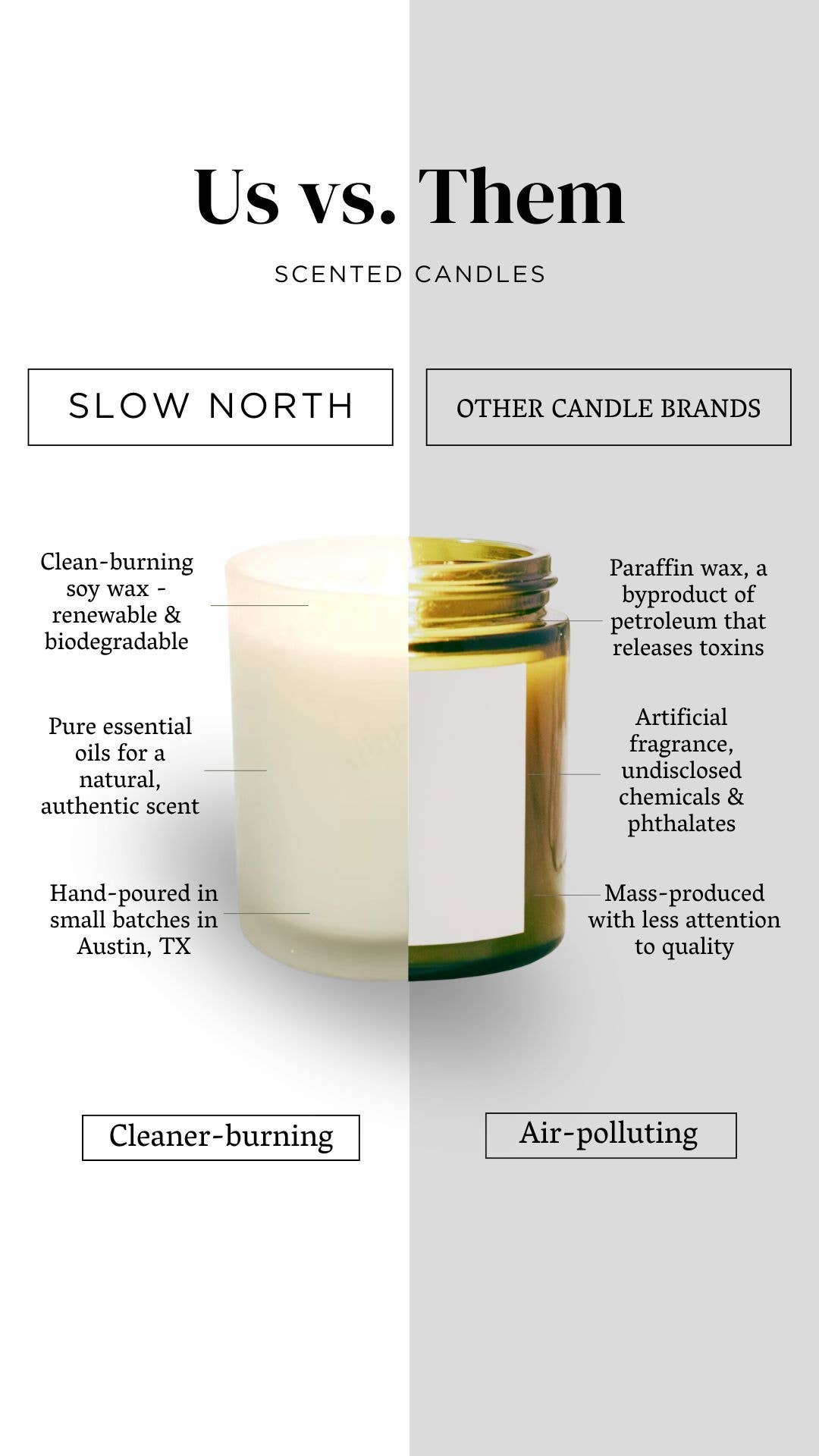 Orange + Clove - Signature 3-Wick Non-Toxic Candle, Fall Favorite