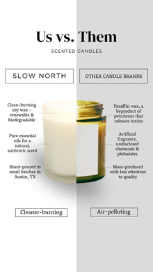 Orange + Clove - Signature 3-Wick Non-Toxic Candle, Fall Favorite