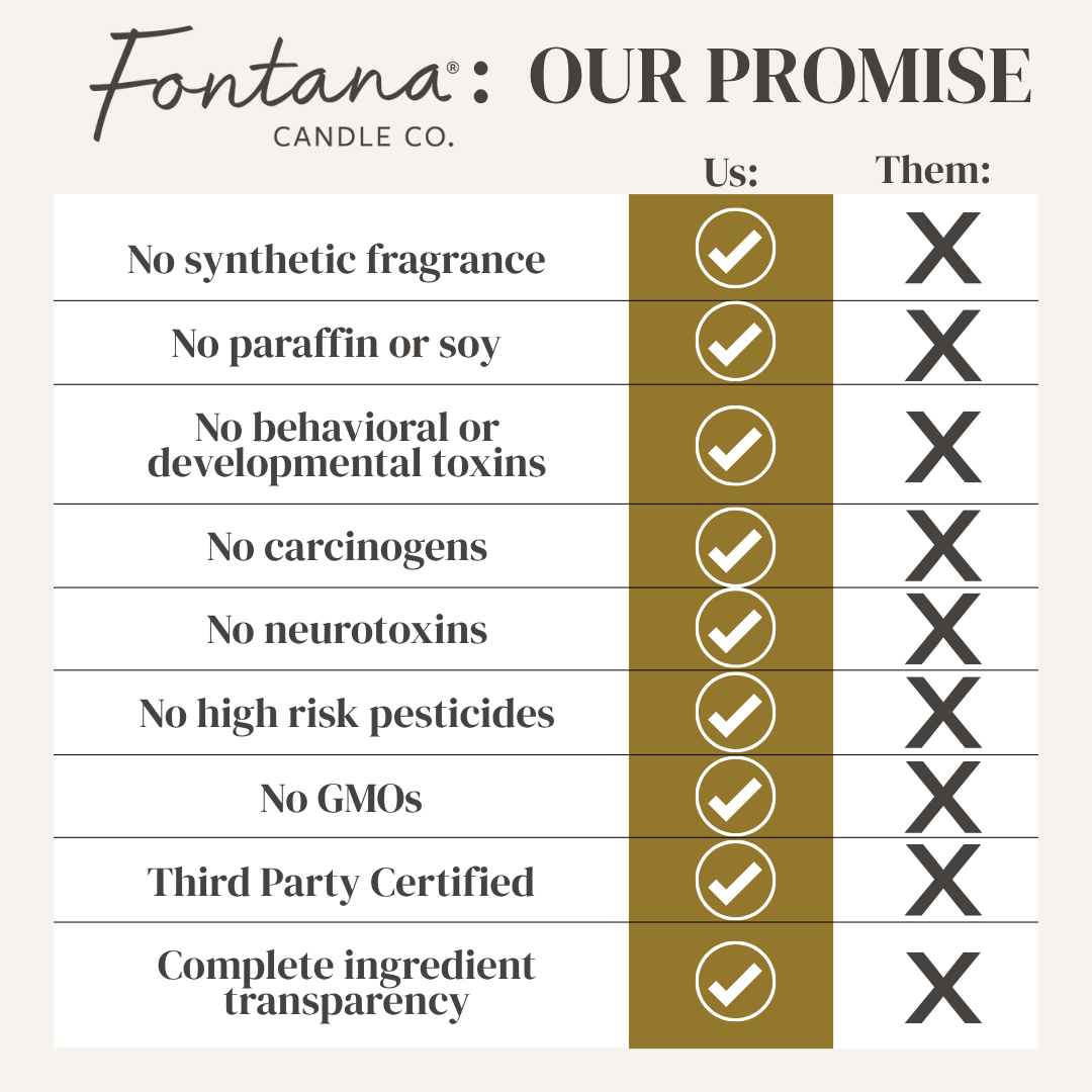 Lavender Vanilla Tangerine Beeswax Essential Oil Jar Candle