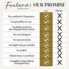 Lavender Vanilla Tangerine Beeswax Essential Oil Jar Candle