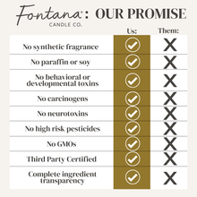 Lavender Vanilla Tangerine Beeswax Essential Oil Jar Candle